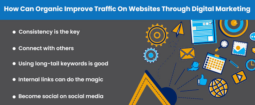 How Can Organic Improve Traffic On Websites Through Digital Marketing?